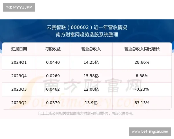 诸暨国际赛推出28元起低价票 惠民政策助力篮球普及全城